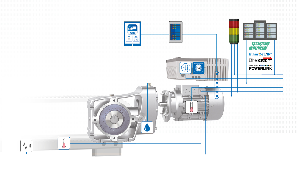 Condition Monitoring per manutenzione predittiva